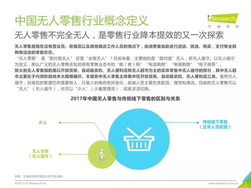 2017年中國無人零售行業(yè)研究報告 艾瑞視角下的爆發(fā)前夜